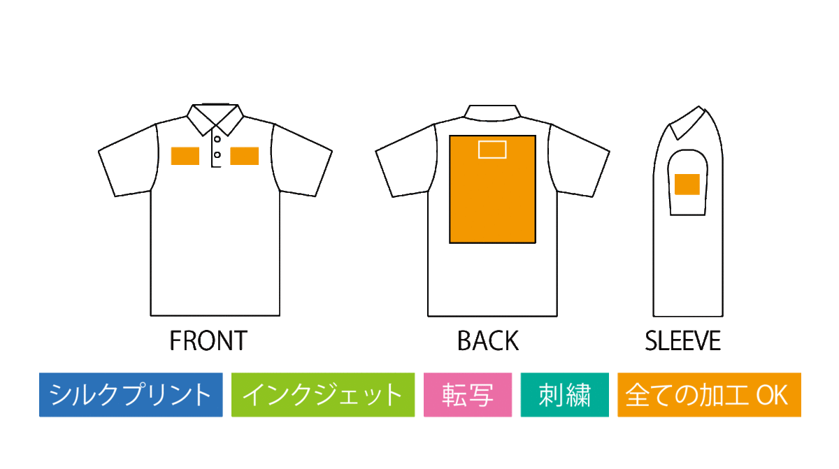 ポロシャツプリント位置・可能位置